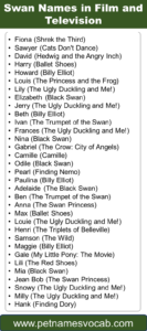 Swan Names in Film and Television
