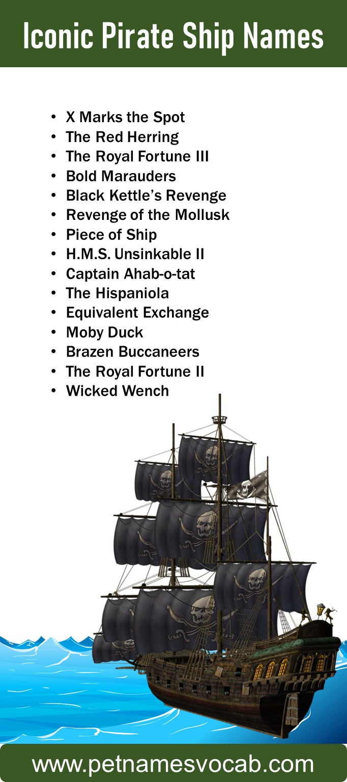 Iconic Pirate Ship Names