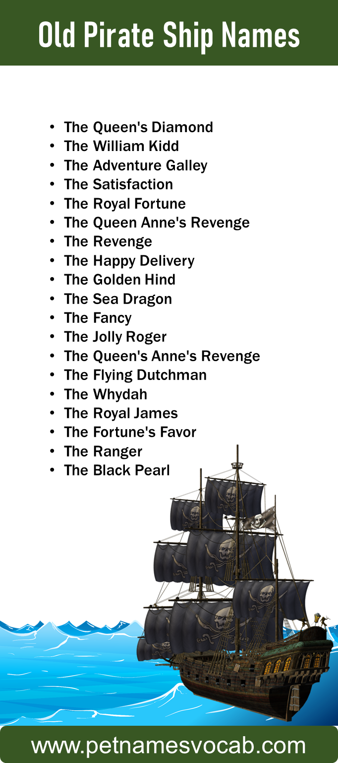 Old Pirate Ship Names