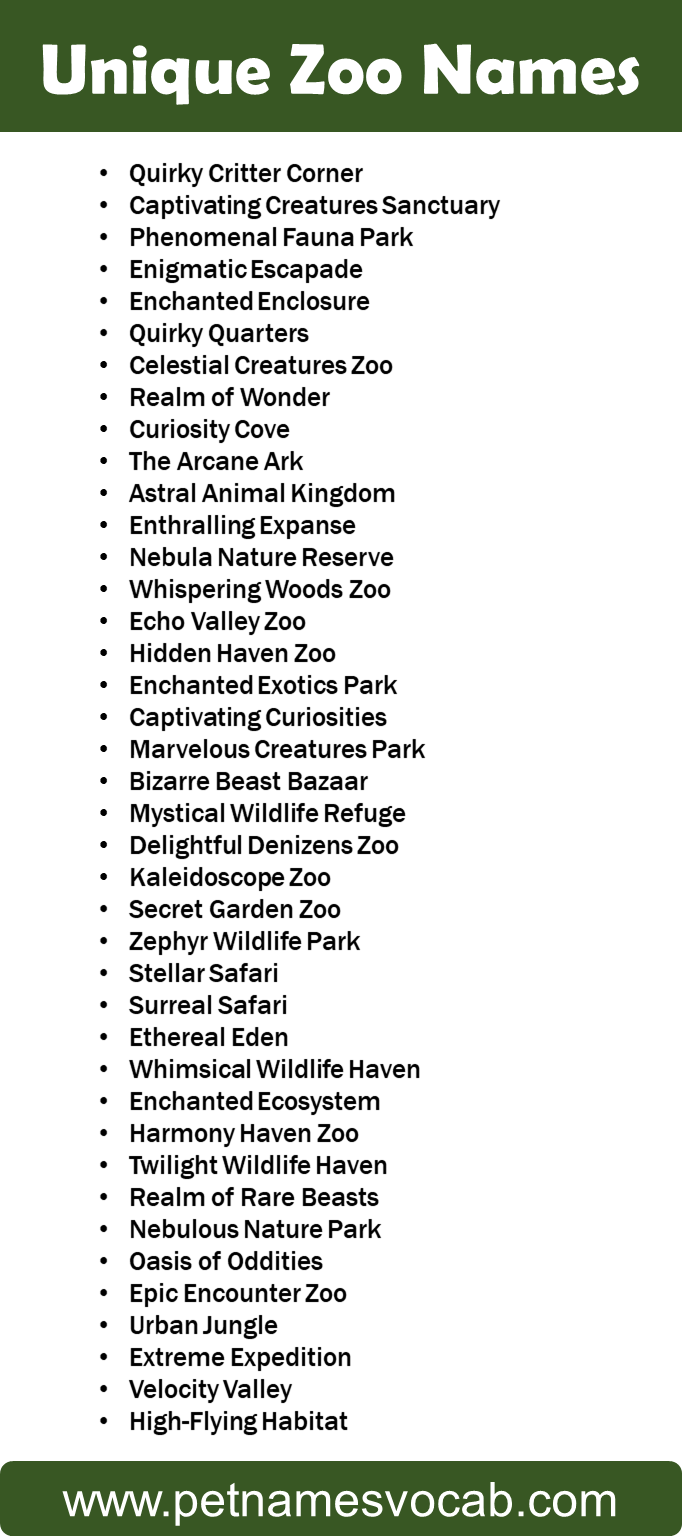 Unique Zoo Names