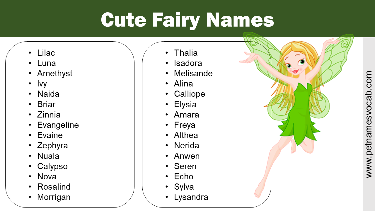 Cute Fairy Names