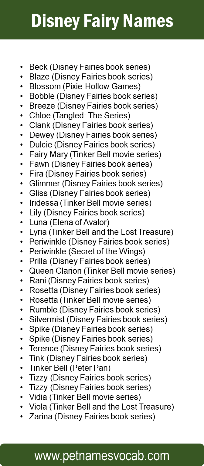 Disney Fairy Names