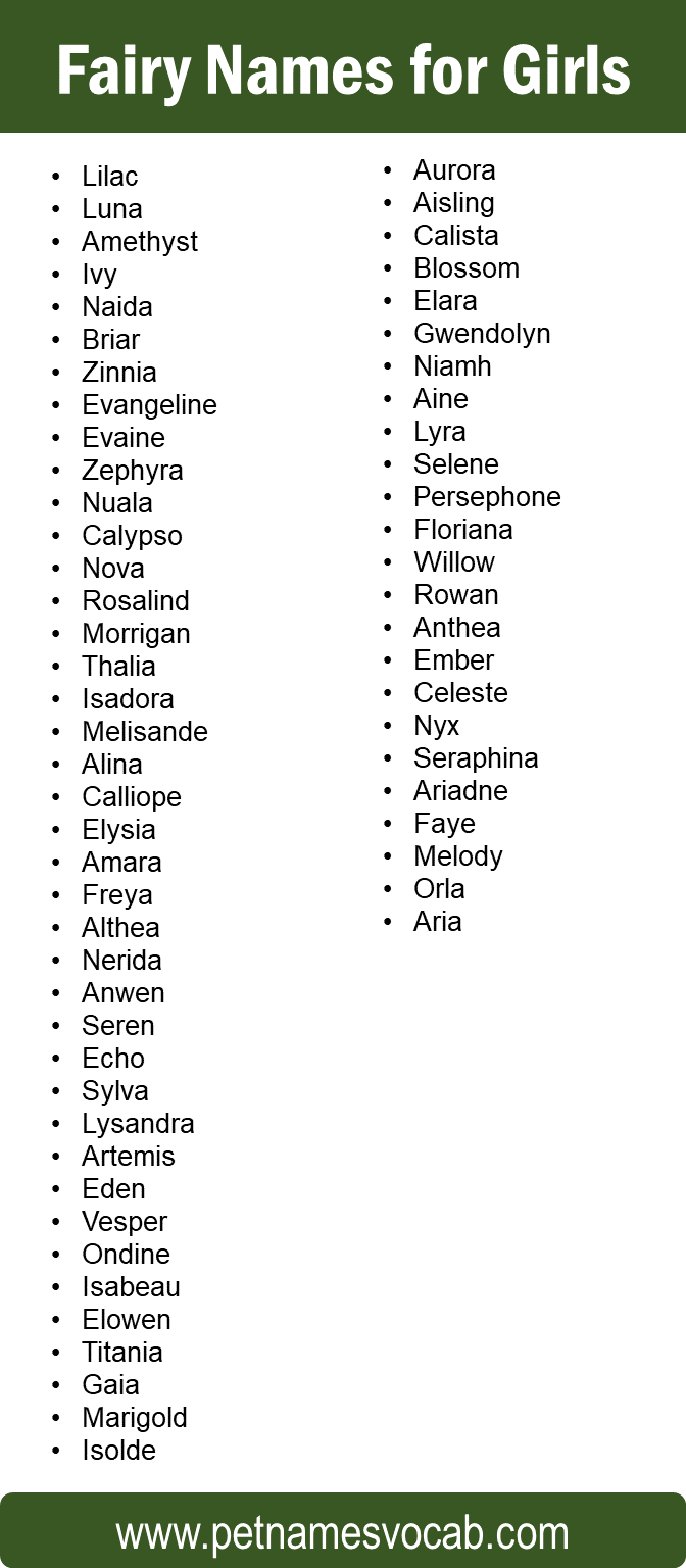 Fairy Names for Girls