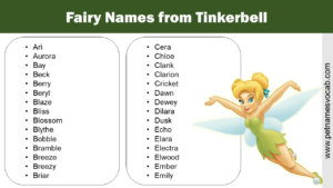 Fairy Names from Tinkerbell