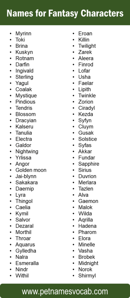 Names For Fantasy Characters - Pet Names Vocab