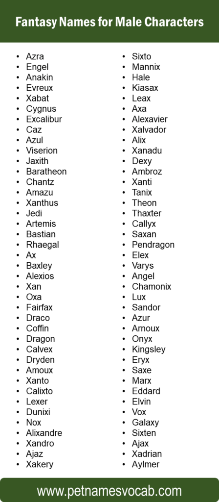 names-for-fantasy-characters-pet-names-vocab