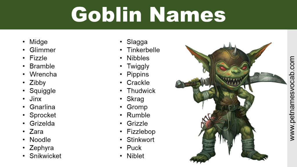 cool-popular-and-funny-goblin-names-pet-names-vocab