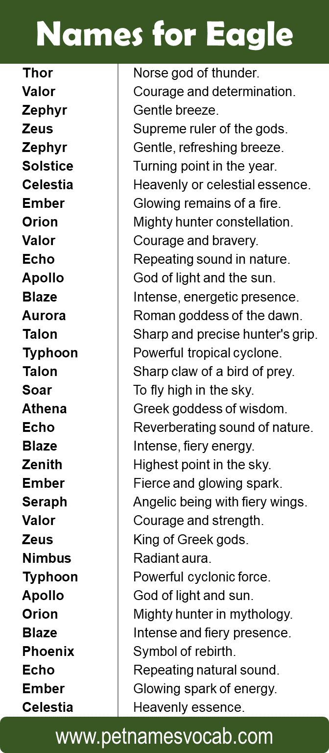 Names for Eagle