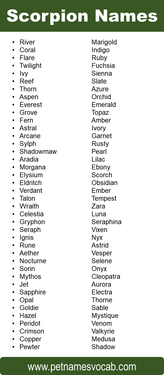 Names for Scorpion