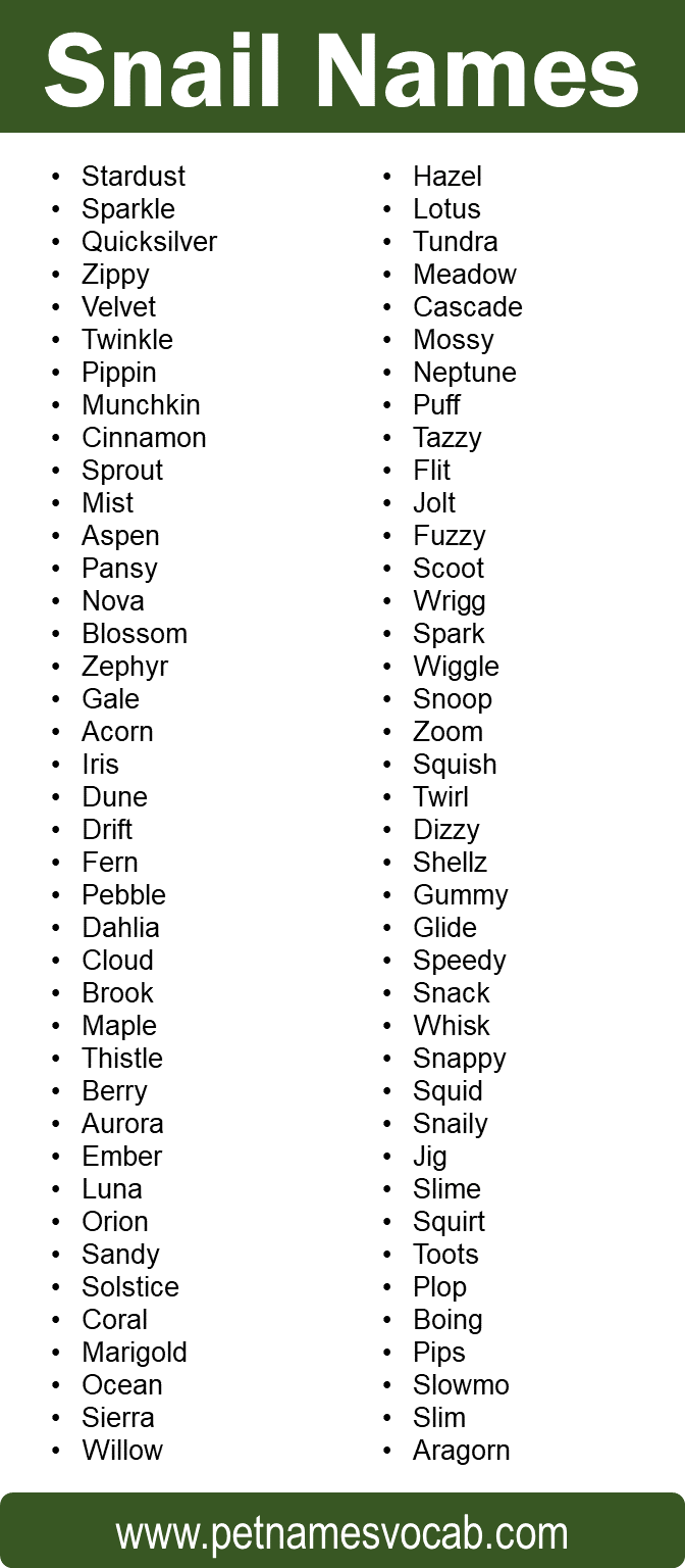 Names for Snails
