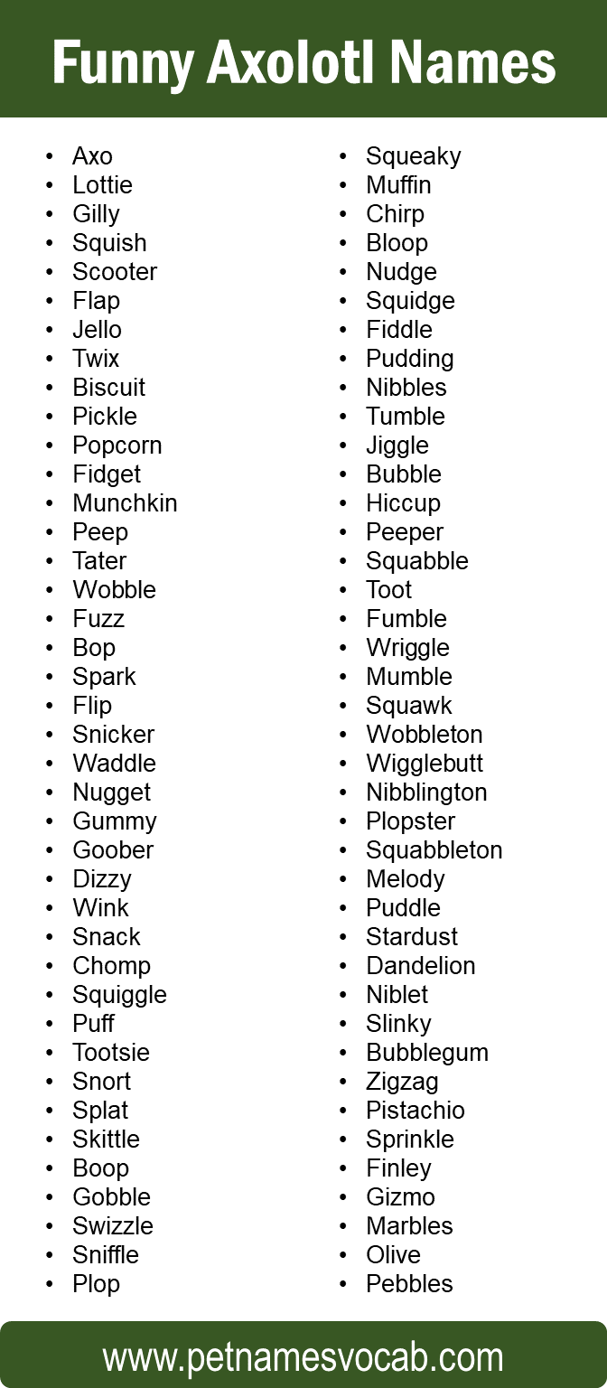 funny axolotl names