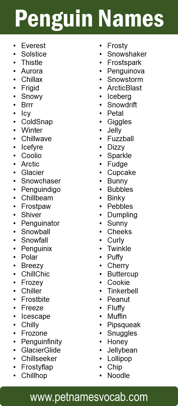penguin names