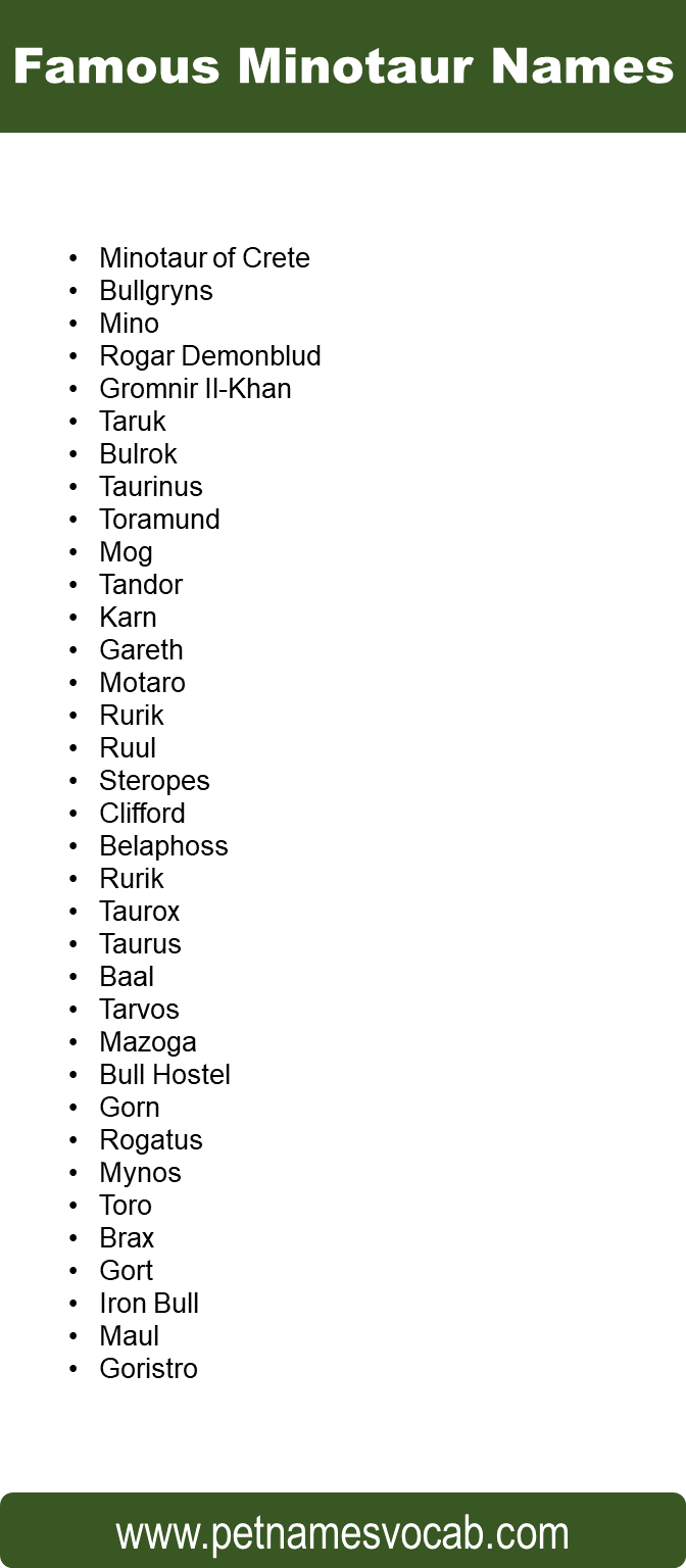 Famous Minotaur Names