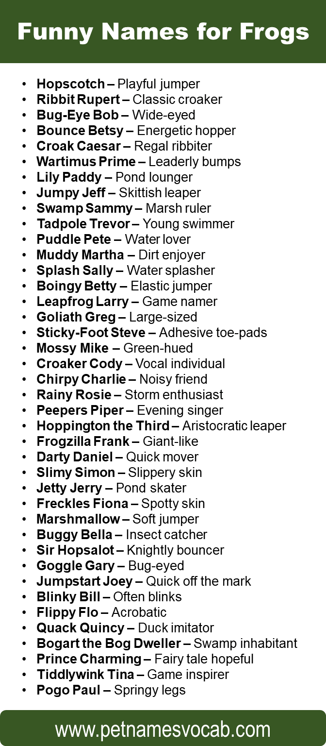 Funny Names for Frogs
