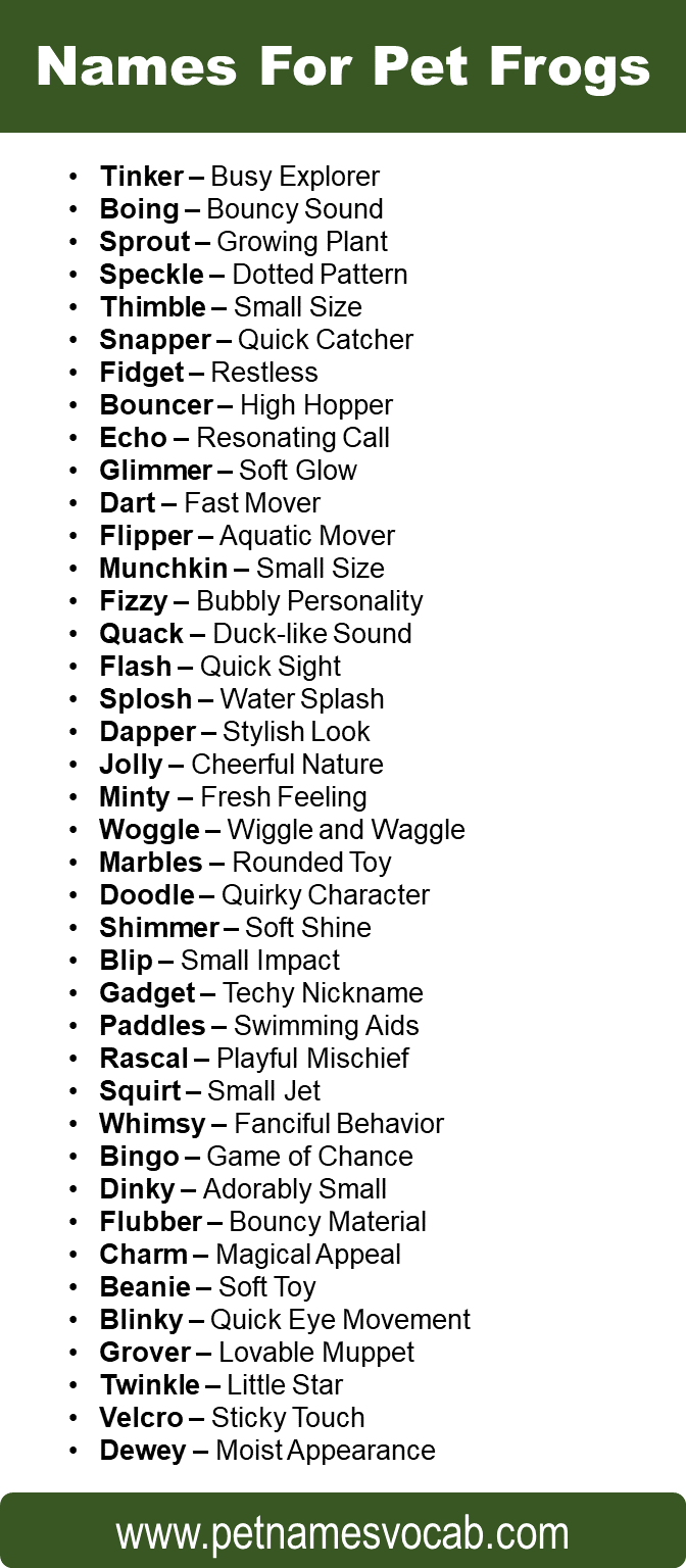 Names For Pet Frogs