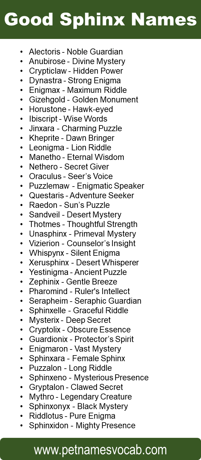 Names for Sphinx