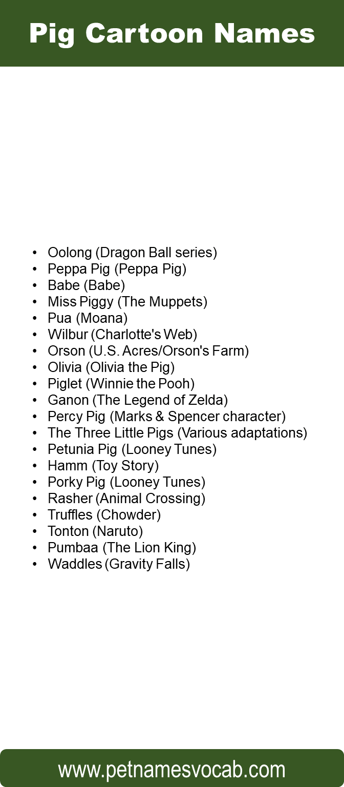 Pig Cartoon Names
