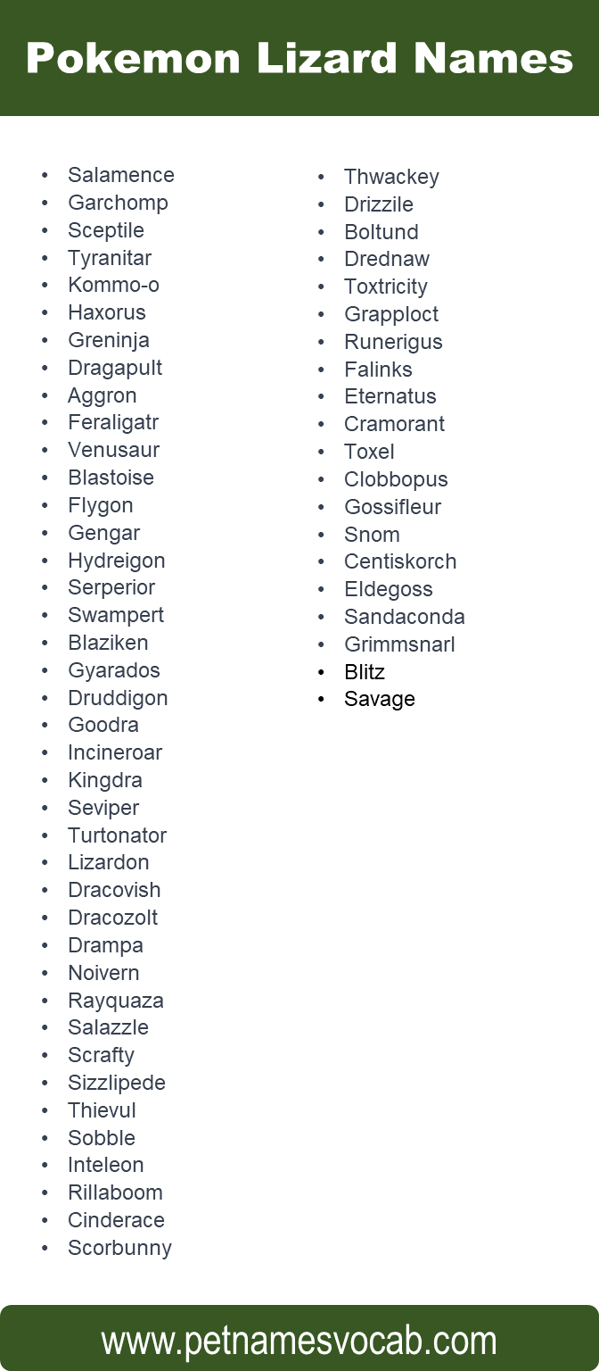 Pokemon Lizard Names