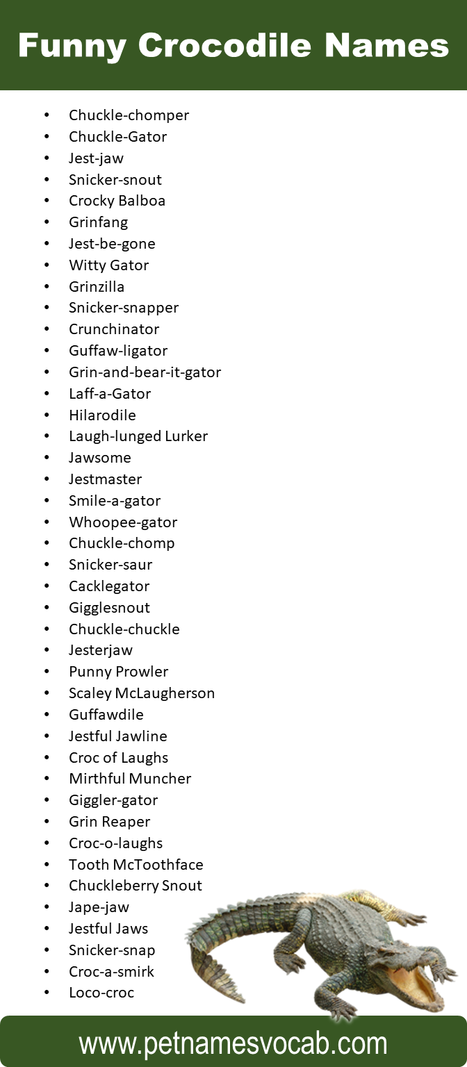 Funny Crocodile Names