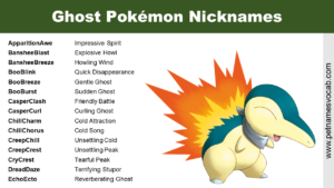 Ghost Pokémon Nicknames