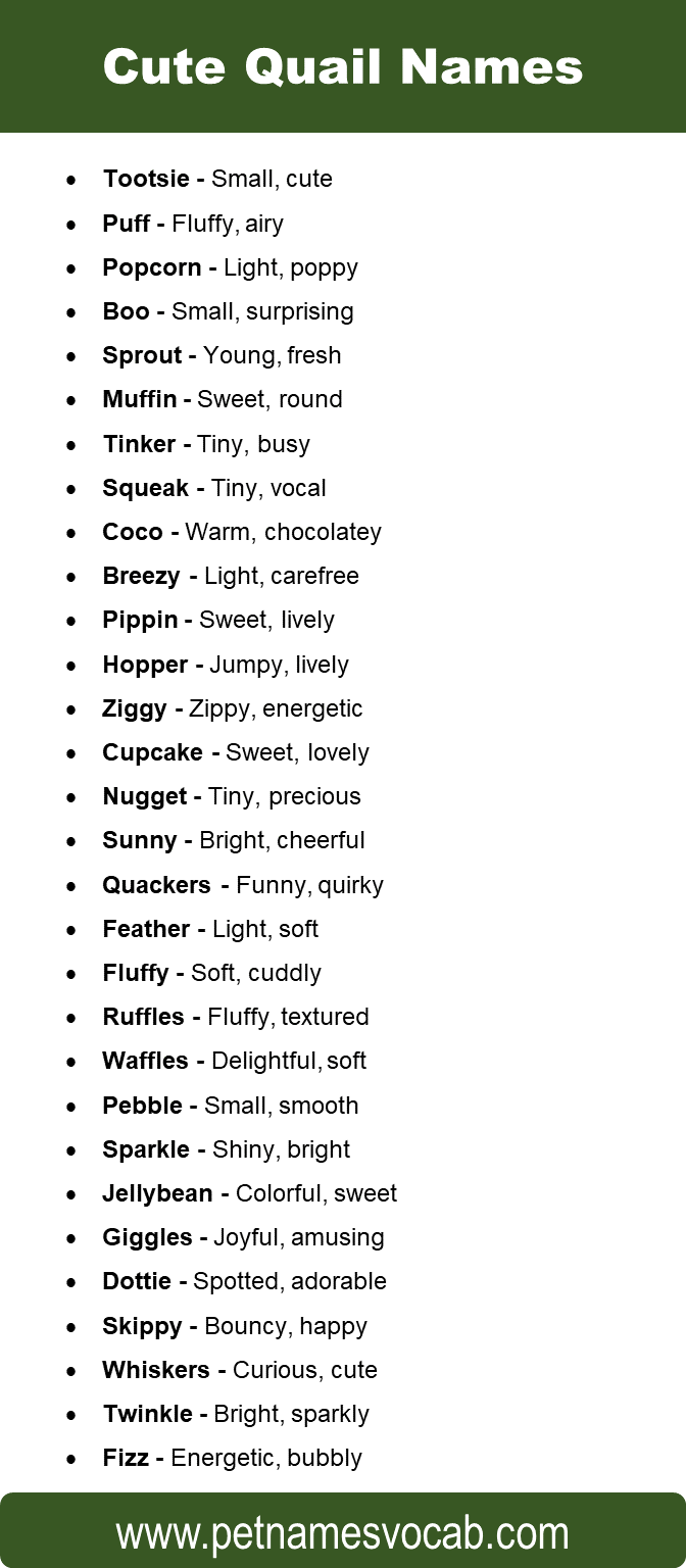 Names for Quail