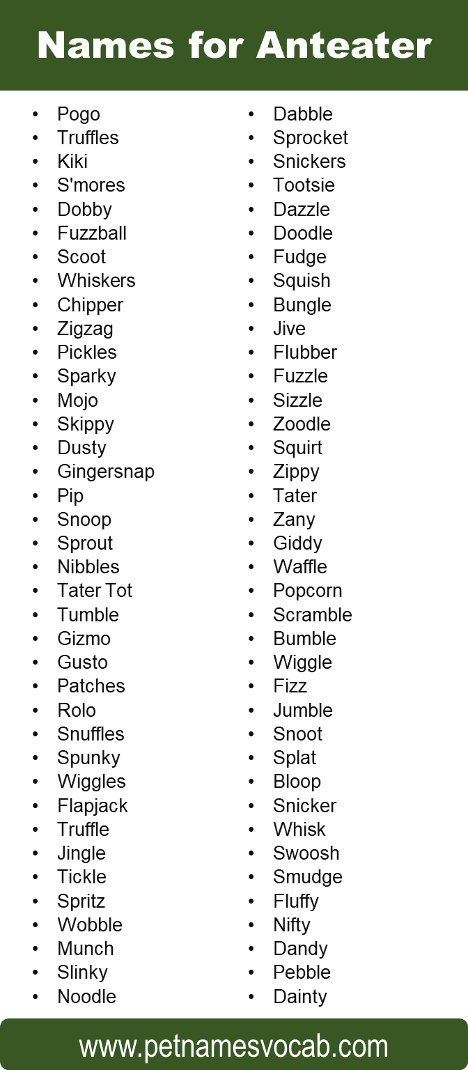 Anteater Names