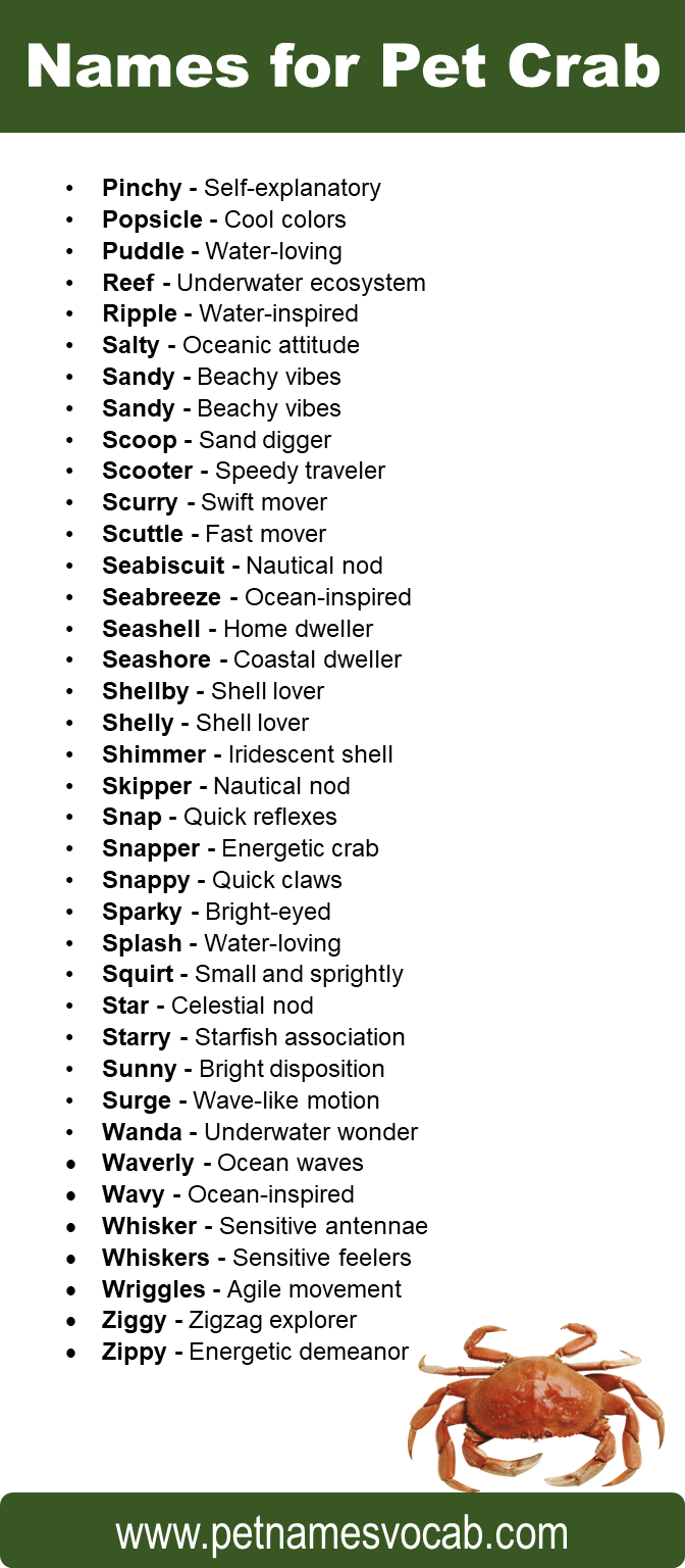Names for Crabs