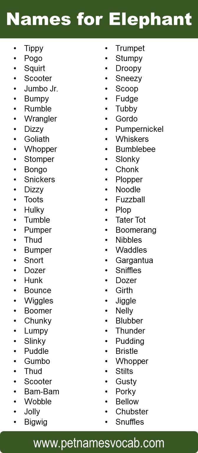 Names for Elephant
