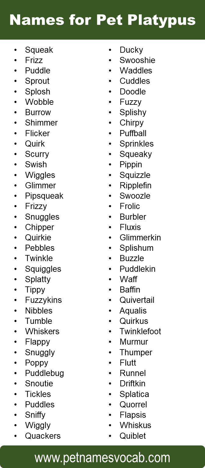 platypus names